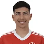Foto do jogador A. Rodríguez do Internacional