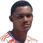 Foto do jogador Raykkonen Pereira Soares do Internacional